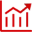 Project Requirement Analysis