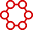 Multi-brand Supply Chain Integration